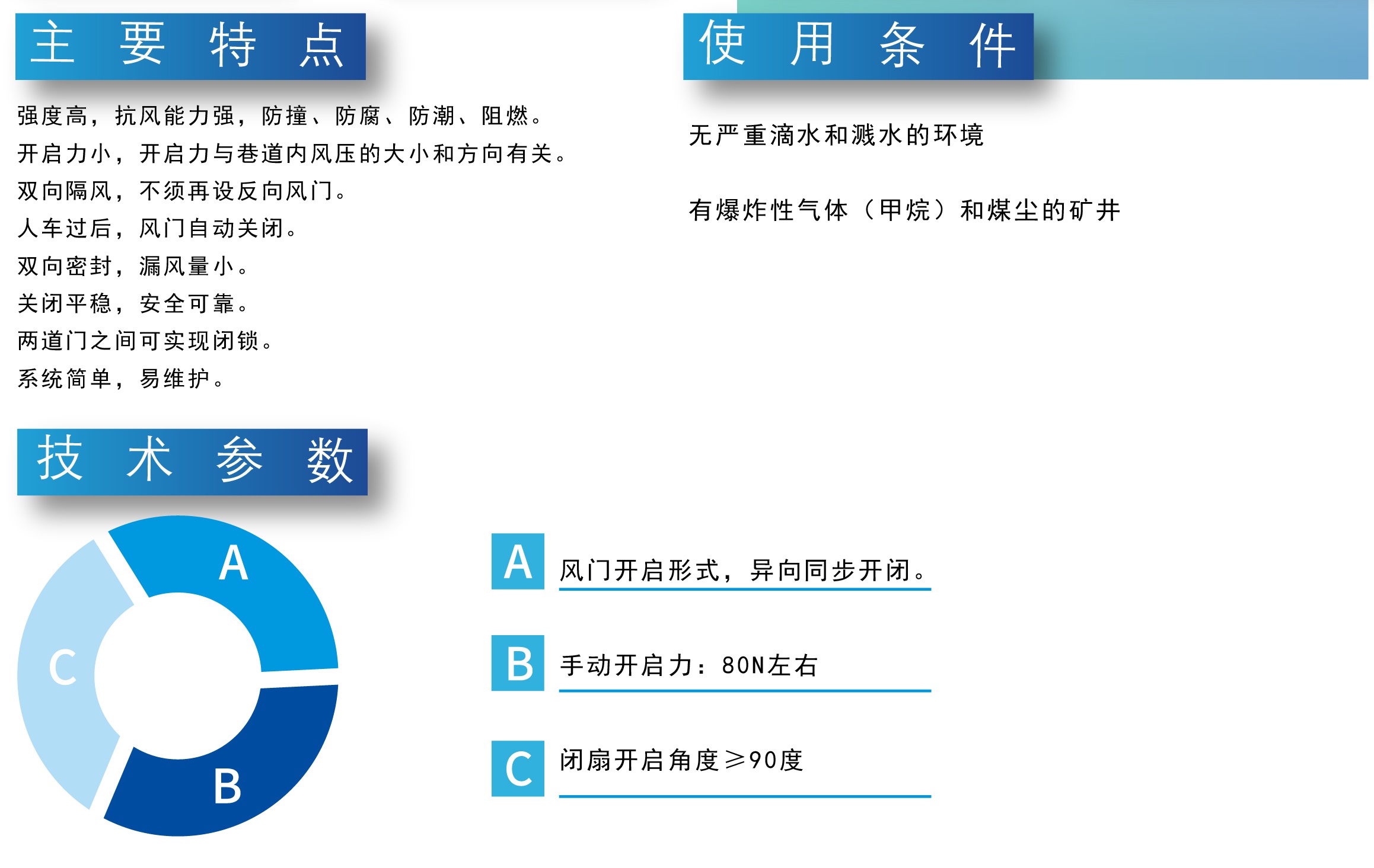 高強度阻燃覆膜竹膠板（鋼質(zhì)）礦用手動無壓風(fēng)門(圖1)